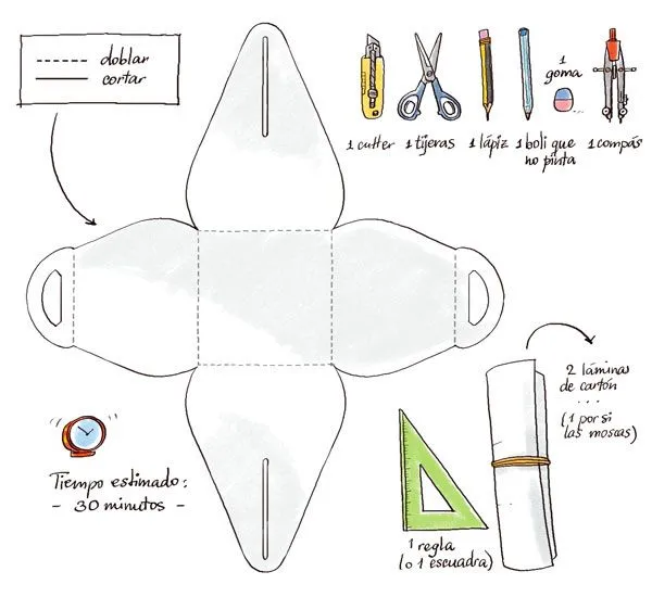 Cartoon Cooking: CakeBox for dummies:)