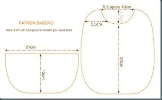 LO que HAGO en mi CASA: Baberos de tela