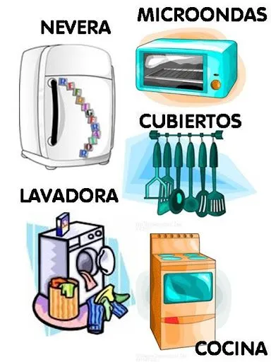 LA CASA FICHAS PARTES DE LA CASA EDUCACION INFANTIL LA CASA FICHAS PARTES DE LA CASA EDUCACION INFANTIL