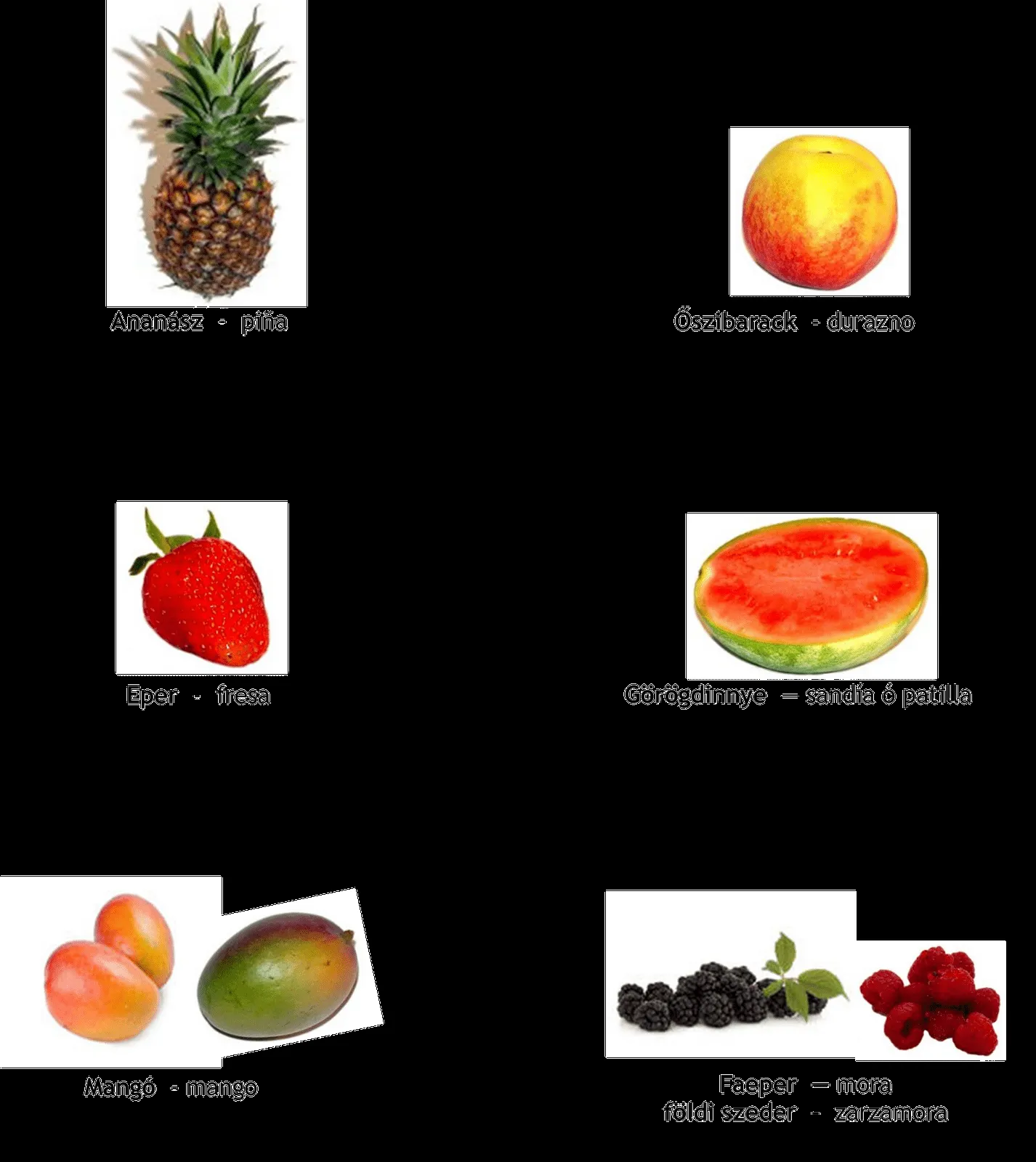 La casa del húngaro: Gyümölcsök - Frutas