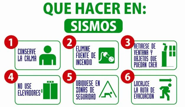 Qué hacer en caso de sismo? (Reglas que debes tomar en cuenta ...