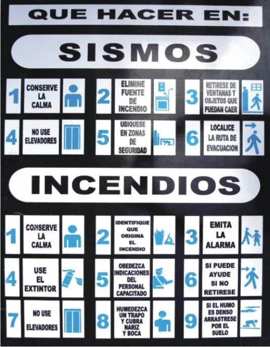 Qué hacer en caso de un sismo | Tenorios 150 Qué hacer en caso de un sismo | Tenorios 150