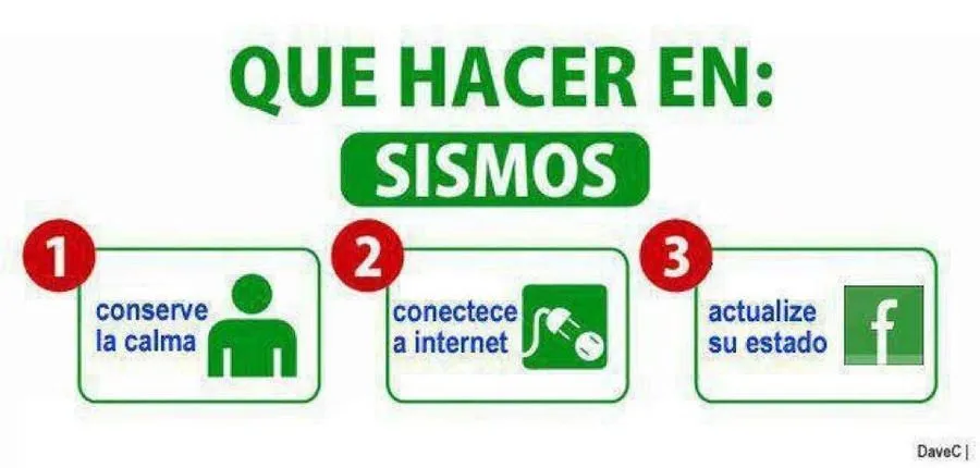 Que hacer en caso de terremoto - Imagui