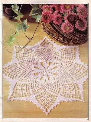Casos y Cosas de Mi Casa": Carpeta tejidas a ganchillo o crochet Casos y Cosas de Mi Casa": Carpeta tejidas a ganchillo o crochet