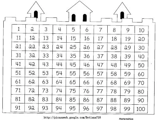 Numeros del 100 en adelante para colorear - Imagui Numeros del 100 en adelante para colorear - Imagui