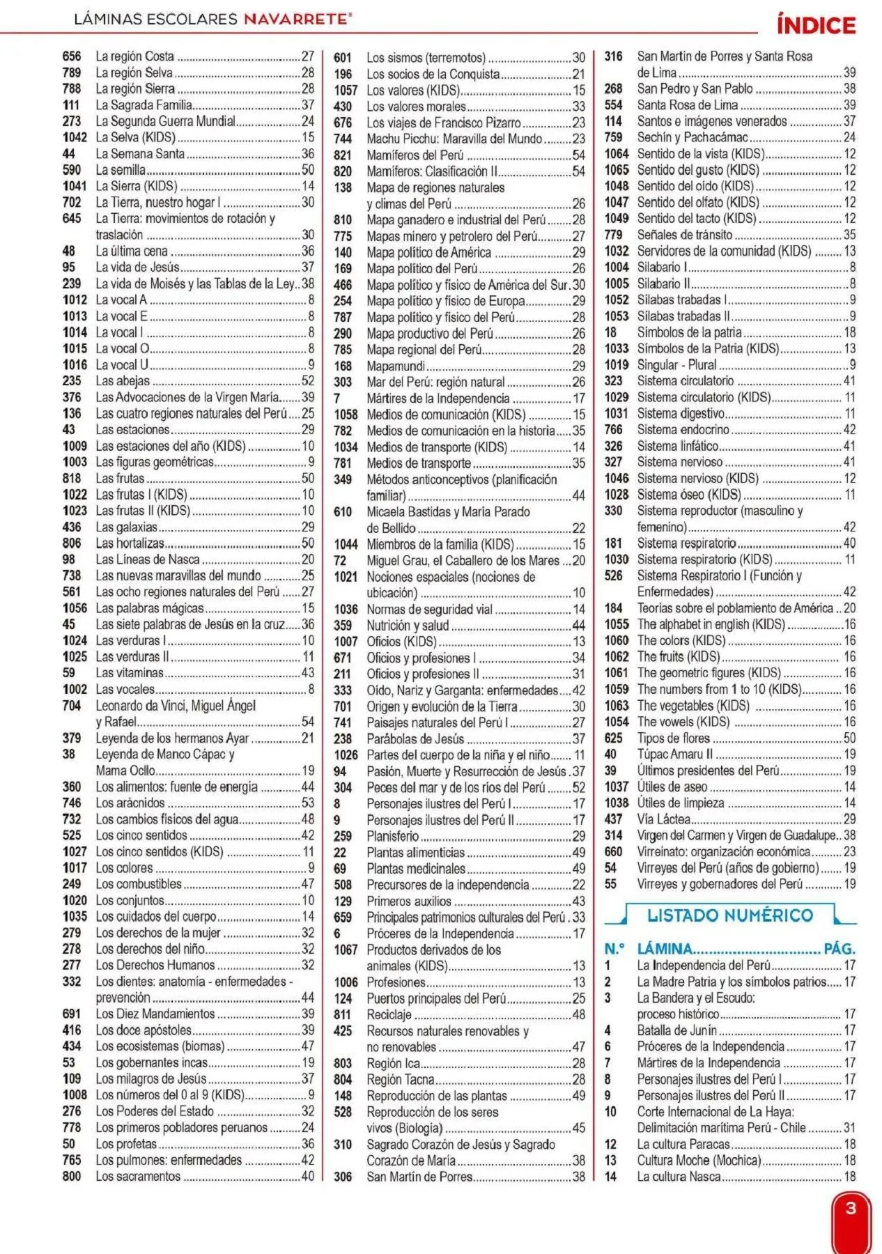 CATÁLOGO LÁMINAS ESCOLARES 2019 Pages 1-50 - Flip PDF Download | FlipHTML5 CATÁLOGO LÁMINAS ESCOLARES 2019 Pages 1-50 - Flip PDF Download | FlipHTML5