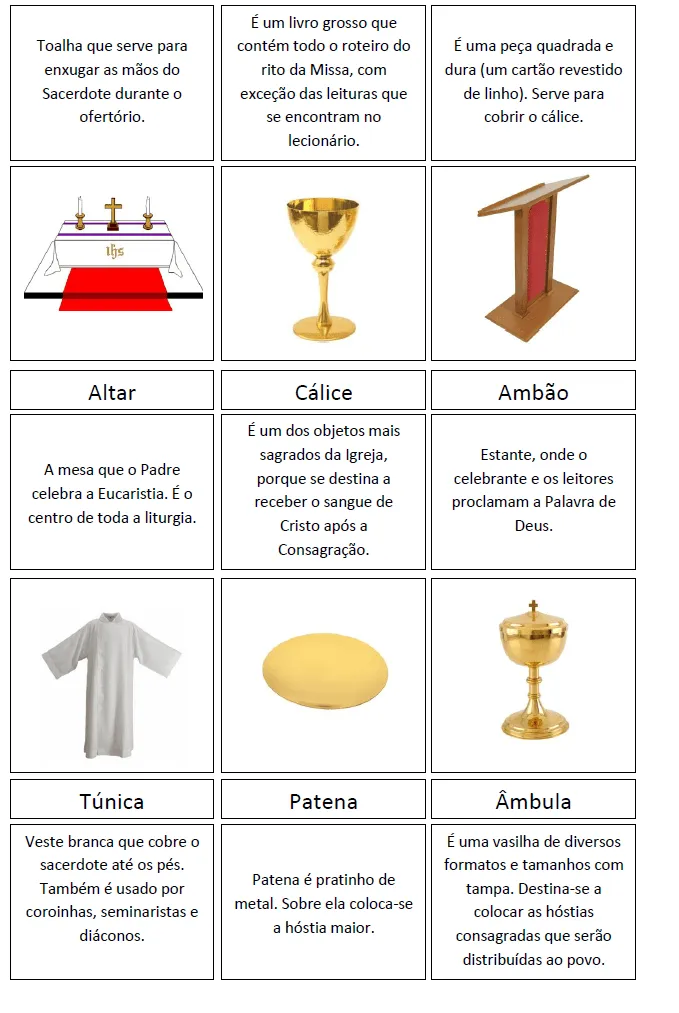 Catequese Kids: Como ensinar sobre objetos litúrgicos - Fichas Catequese Kids: Como ensinar sobre objetos litúrgicos - Fichas