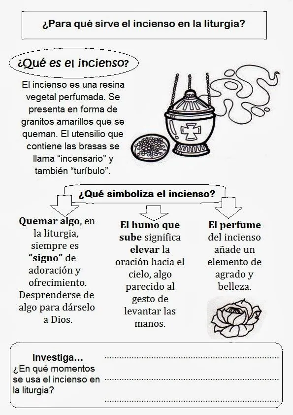 La Catequesis (El blog de Sandra): Recursos Catequesis: Símbolos Litúrgicos La Catequesis (El blog de Sandra): Recursos Catequesis: Símbolos Litúrgicos