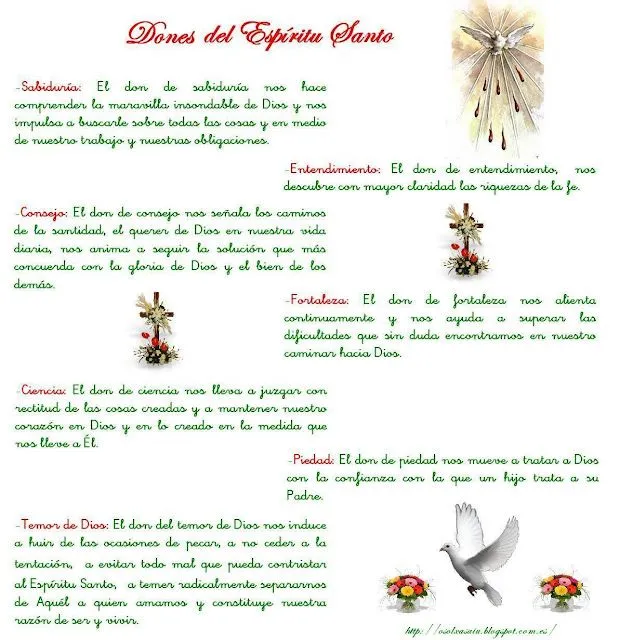 La Catequesis: Ficha para imprimir en catequesis Los Dones del ... La Catequesis: Ficha para imprimir en catequesis Los Dones del ...
