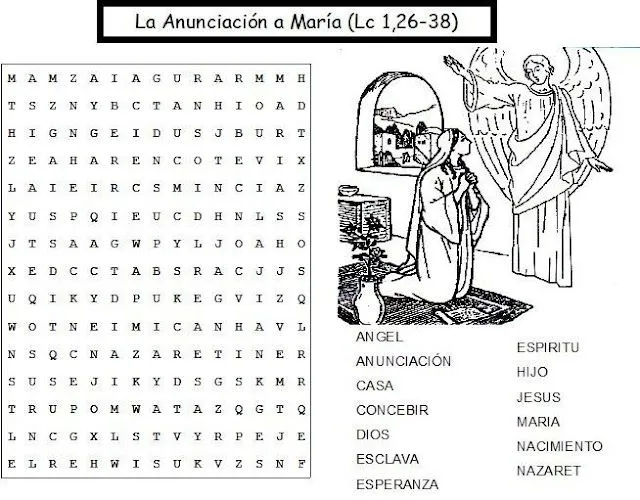 La Catequesis: Recursos Catequesis La Anunciación a María La Catequesis: Recursos Catequesis La Anunciación a María