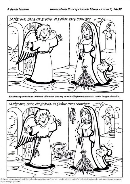 La Catequesis: Recursos Catequesis La Anunciación a María La Catequesis: Recursos Catequesis La Anunciación a María