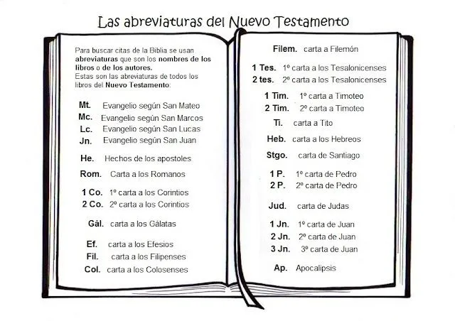 La Catequesis: Recursos Catequesis Conocemos la Biblia en el mes ... La Catequesis: Recursos Catequesis Conocemos la Biblia en el mes ...
