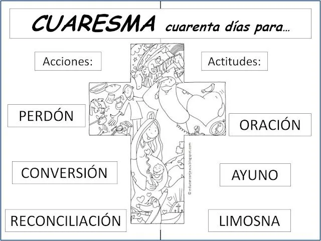 La Catequesis: Recursos Catequesis Cuaresma La Catequesis: Recursos Catequesis Cuaresma