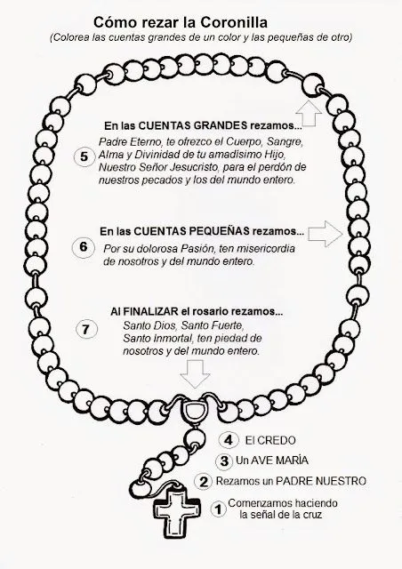 La Catequesis: Recursos Catequesis Divina Misericordia - Segundo ...