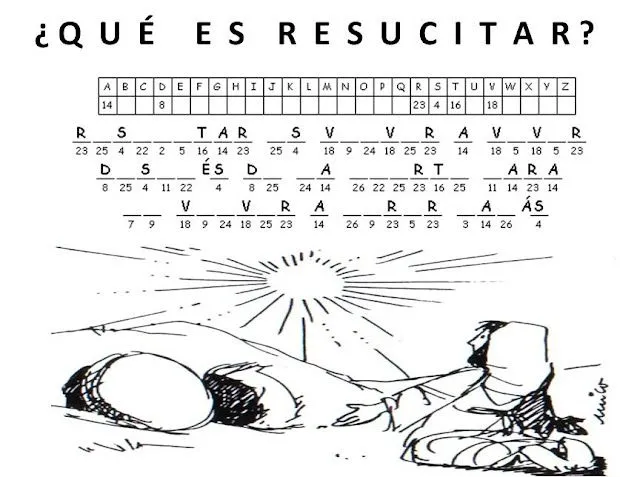 Camino hacia la Pascua: Recursos Catequesis II Domingo de Pascua ...