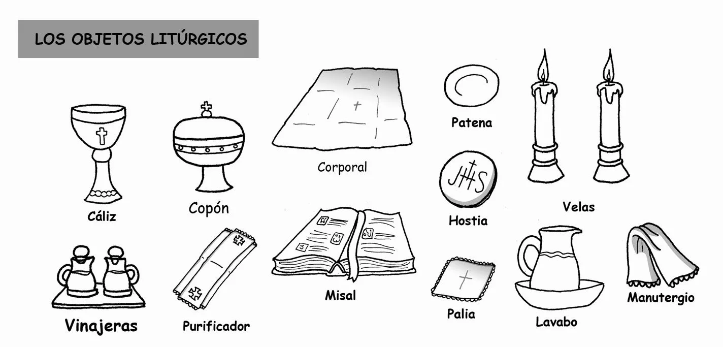 La Catequesis: Recursos Catequesis: Símbolos Litúrgicos