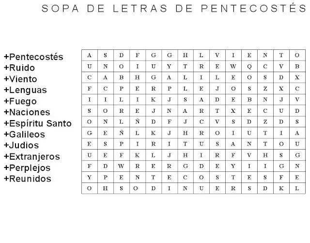La Catequesis: Recursos Catequesis Octavo Domingo de Pascua ... La Catequesis: Recursos Catequesis Octavo Domingo de Pascua ...