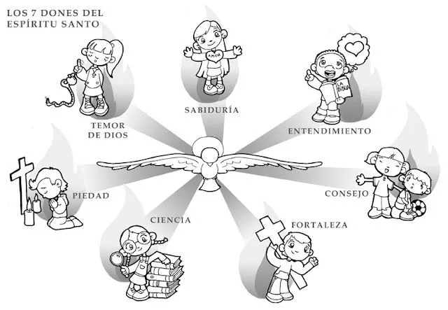 La Catequesis: Recursos Catequesis Octavo Domingo de Pascua ... La Catequesis: Recursos Catequesis Octavo Domingo de Pascua ...