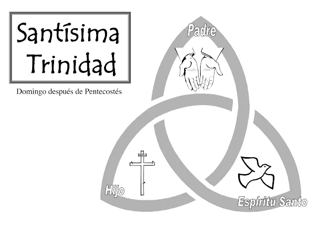La Catequesis: Recursos Catequesis Santísima Trinidad La Catequesis: Recursos Catequesis Santísima Trinidad
