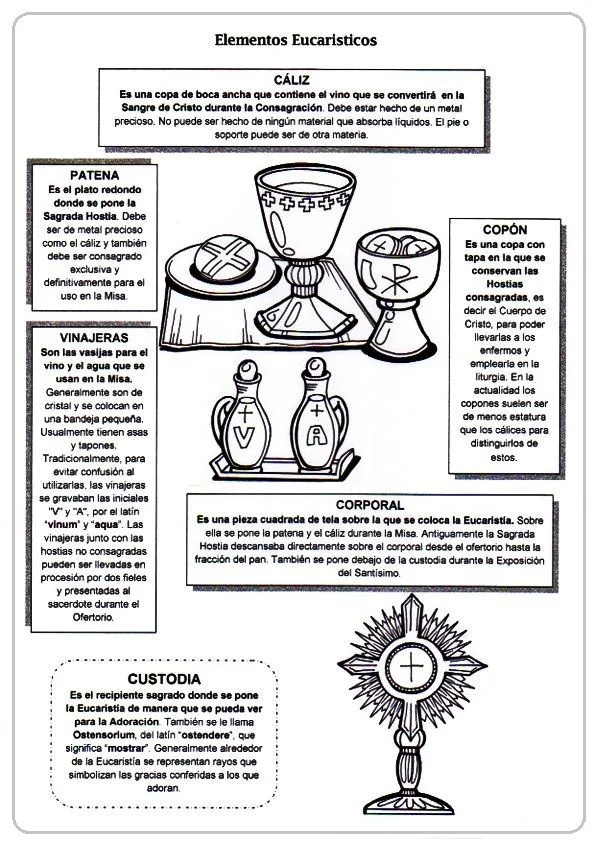 La Catequesis: Recursos Catequesis: Símbolos Litúrgicos