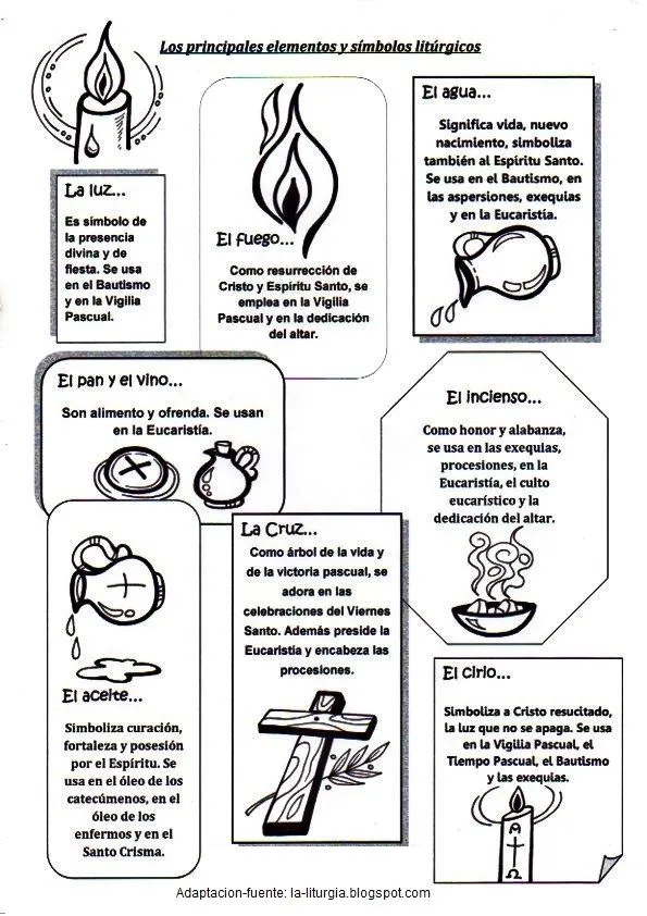 La Catequesis: Recursos Catequesis: Símbolos Litúrgicos