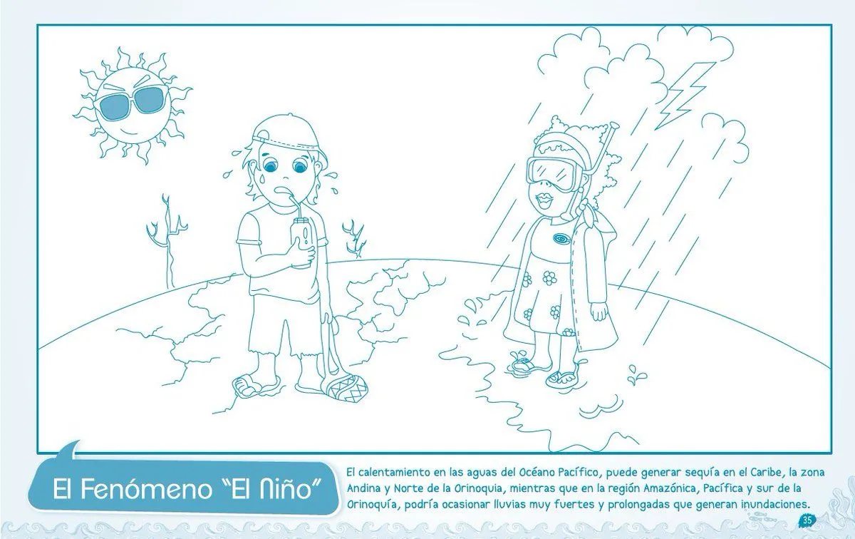 CCO-EL NIÑO ERFEN on X: CCO-EL NIÑO ERFEN on X:
