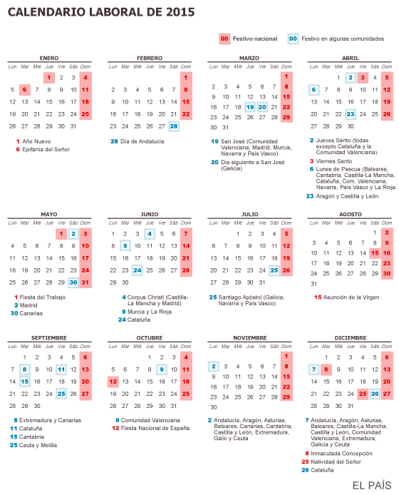 Días festivos en España: El calendario laboral de 2015 fija un día ... Días festivos en España: El calendario laboral de 2015 fija un día ...