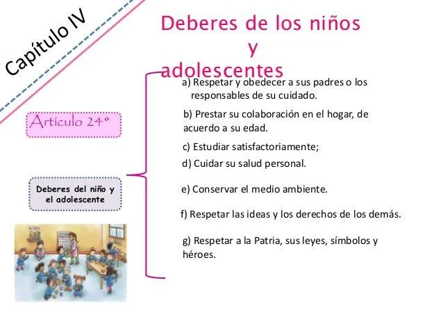 cdigo-de-los-derechos-del-nio- ...