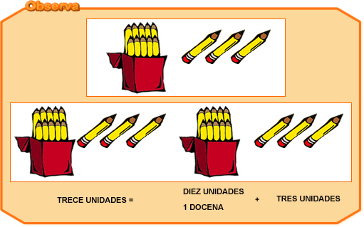 CEIP LA MARQUESA 1º: LA DECENA