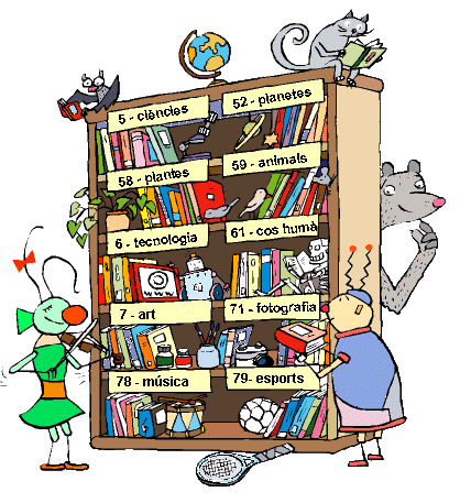 CEIP "Ntra. Sra. de Guaditoca": SE BUSCA MASCOTA PARA LA BIBLIOTECA CEIP "Ntra. Sra. de Guaditoca": SE BUSCA MASCOTA PARA LA BIBLIOTECA