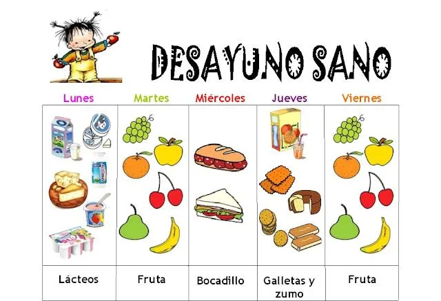 Dibujos de la buena alimentacion - Imagui