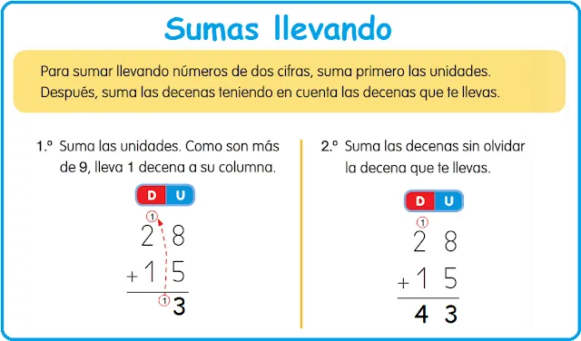 C.E.I.P. Sancho II. 1º y 2º: SUMAS CON LLEVADAS C.E.I.P. Sancho II. 1º y 2º: SUMAS CON LLEVADAS