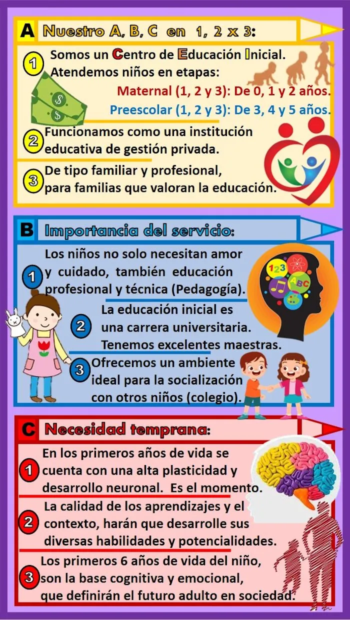 ceiva.com.ve - Actividades de Preescolar (Semanales y Mensuales) ceiva.com.ve - Actividades de Preescolar (Semanales y Mensuales)