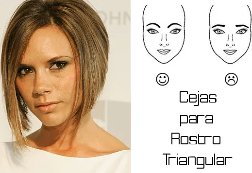 Cejas según la forma de tu rostro: | MODA LISTA | BLOG
