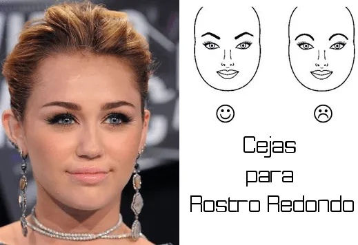 Cejas según la forma de tu rostro: | MODA LISTA | BLOG
