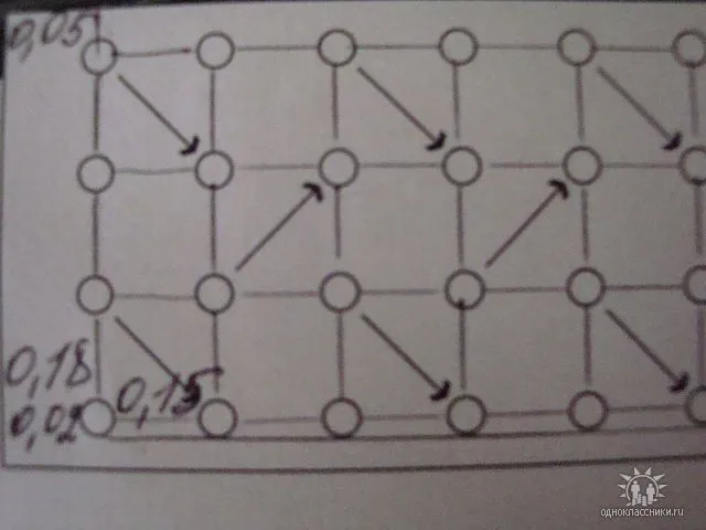 cenefa drapeada | cortinas | Pinterest