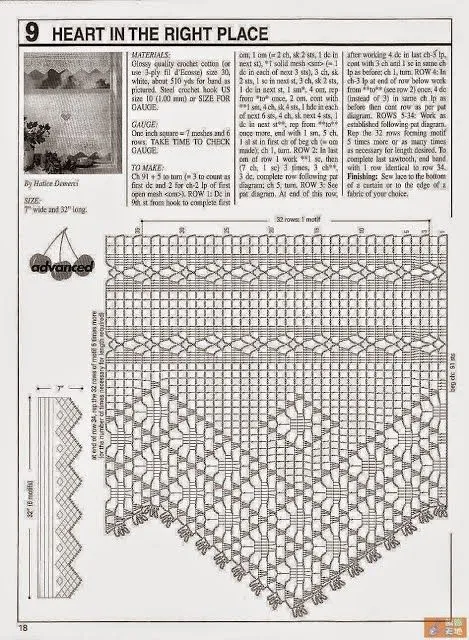 Patrones de cortinas tejidos a crochet - Imagui