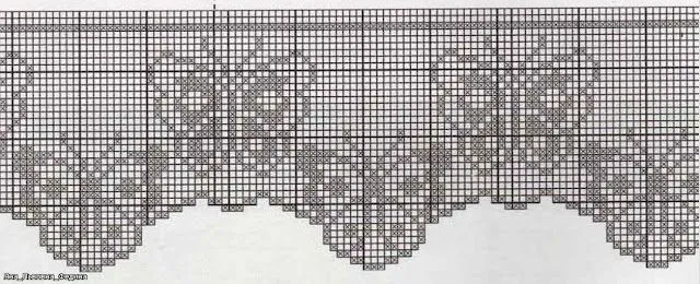 Patrones para hacer cenefas a crochet - Imagui Patrones para hacer cenefas a crochet - Imagui