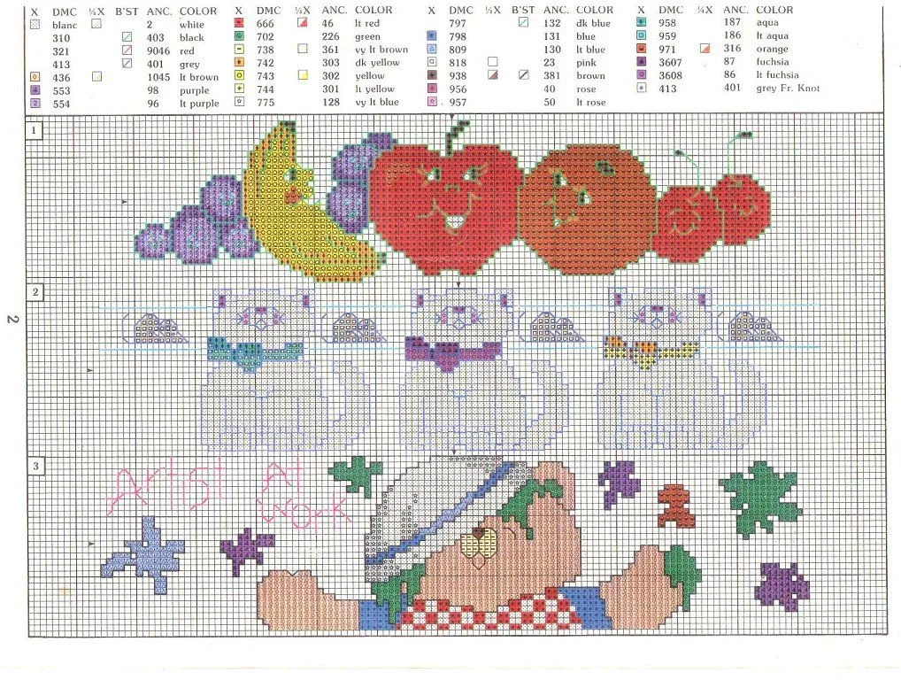 cenefas cocina punto cruz (4) | Aprender manualidades es facilisimo.