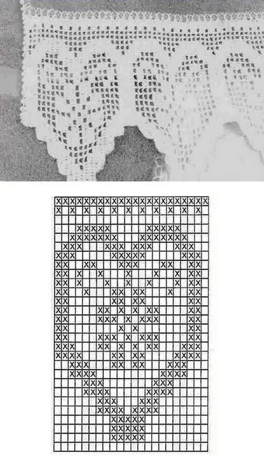 Cenefas a Crochet Patrones Gratis - Manualidades Y DIYManualidades ... Cenefas a Crochet Patrones Gratis - Manualidades Y DIYManualidades ...
