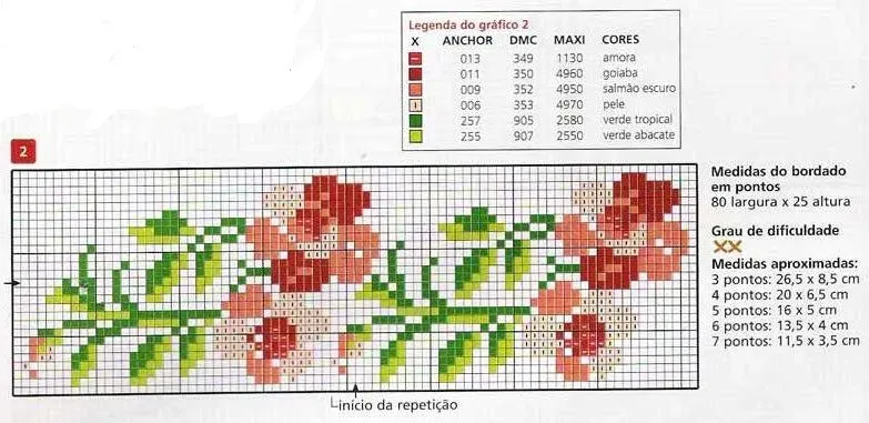 Cenefa de flores en punto de cruz - Imagui