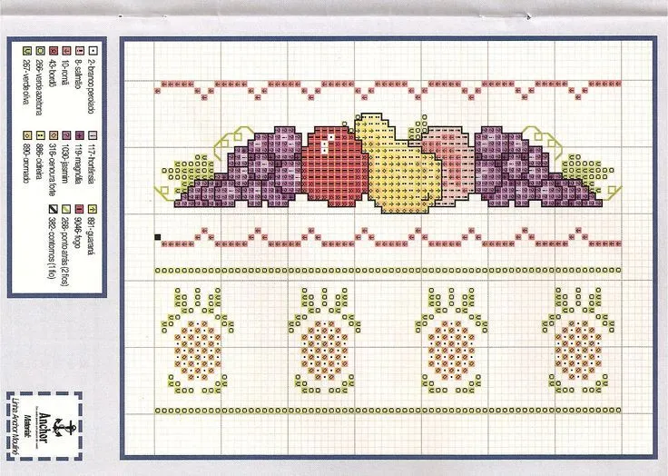 cenefas de frutas | FRUTAS Y VERDURAS (punto de cruz) | Pinterest cenefas de frutas | FRUTAS Y VERDURAS (punto de cruz) | Pinterest