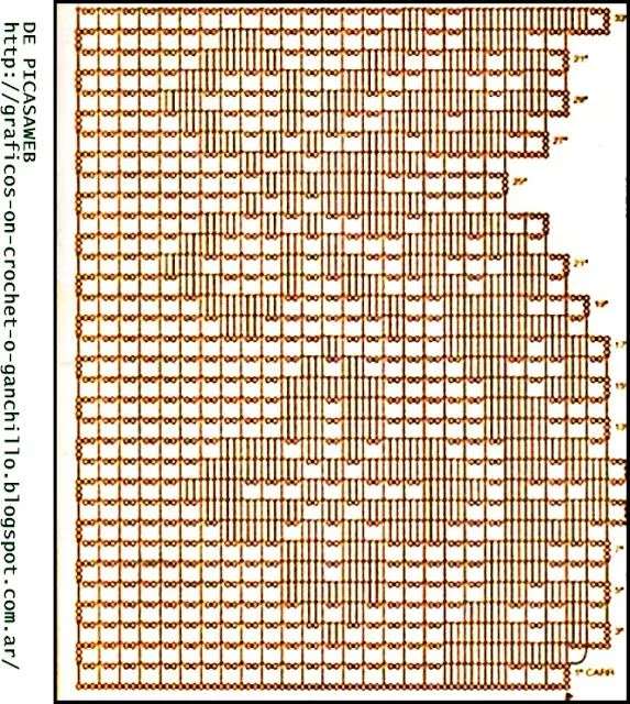 Cenefas a ganchillo con graficos - Imagui