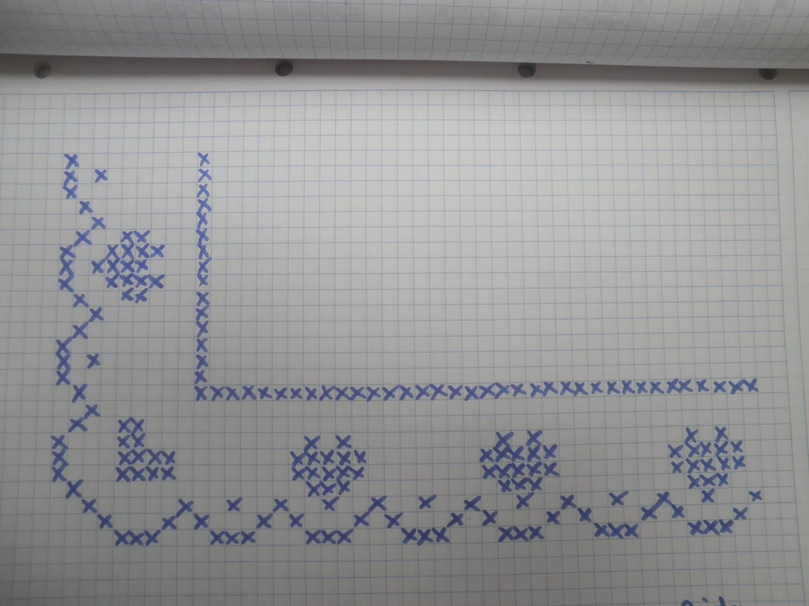 Cenefas Para Toallas Es Punto De Cruz Pictures