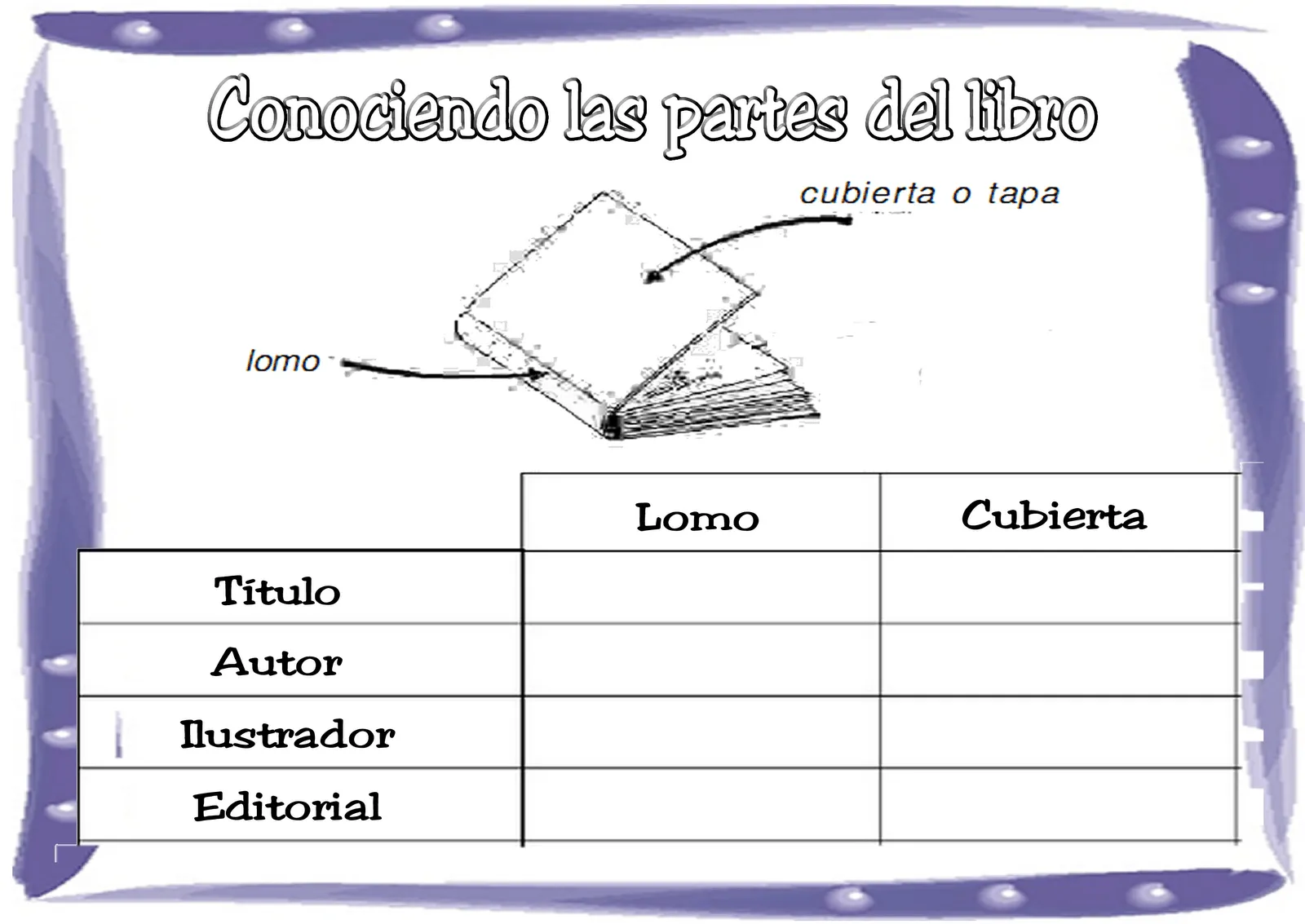 Centro de Recursos Multimediales La Unión: Taller: "Conociendo las ... Centro de Recursos Multimediales La Unión: Taller: "Conociendo las ...