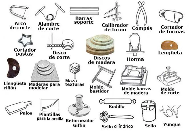 Dibujos para pintar objetos de metal madera - Imagui