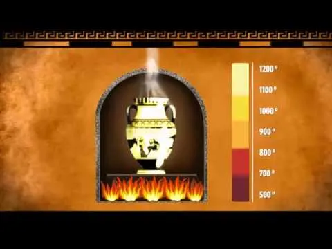 Cómo se hace una cerámica griega? - YouTube