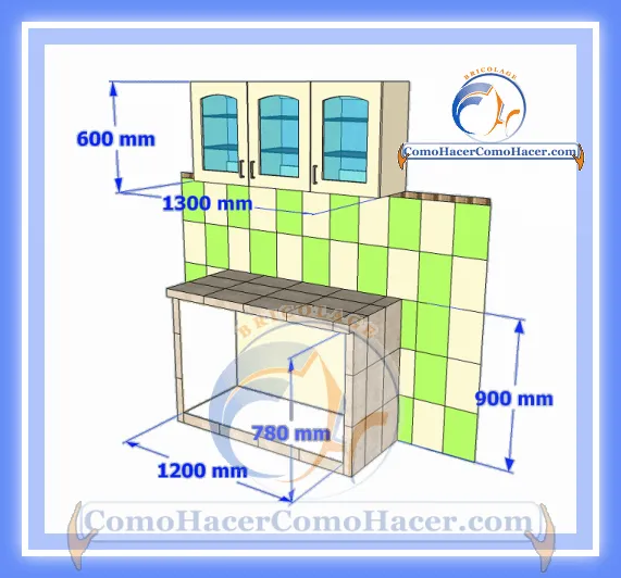 Ceramicas para empotrar cocinas - Imagui