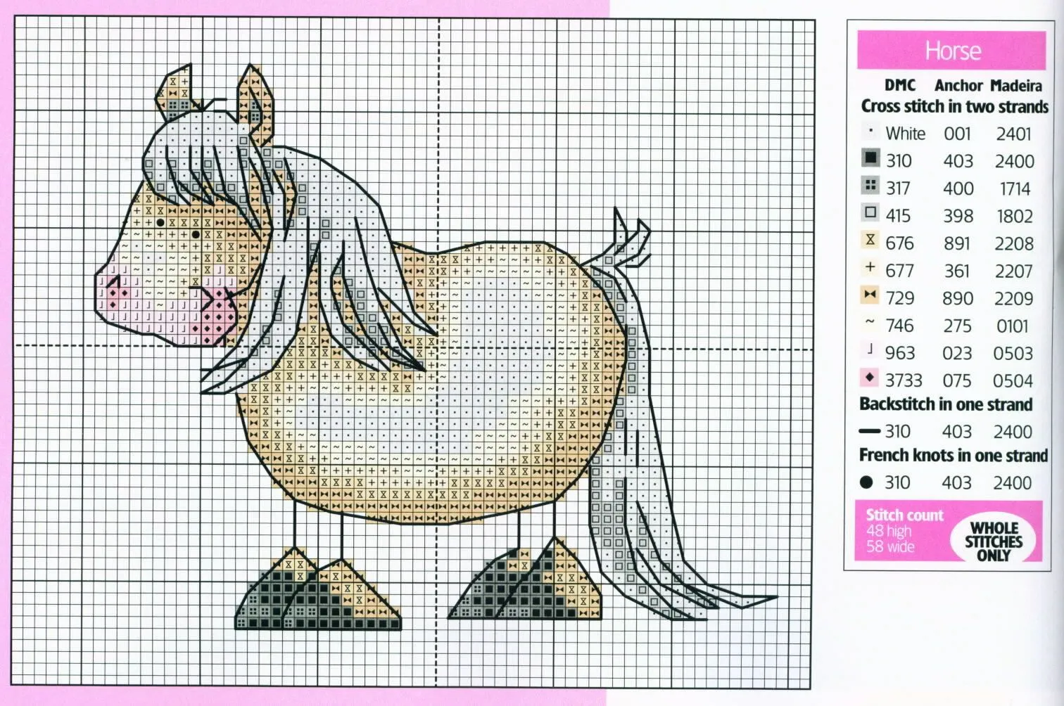 Cerdito en punto de cruz graficos gratis en punto cruz Cerdito en punto de cruz graficos gratis en punto cruz