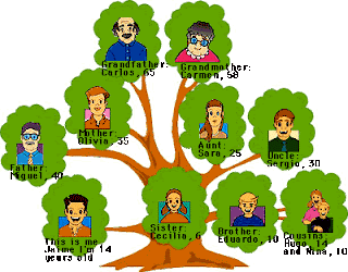 Cero a la derecha cero a la izquierda: marzo 2013